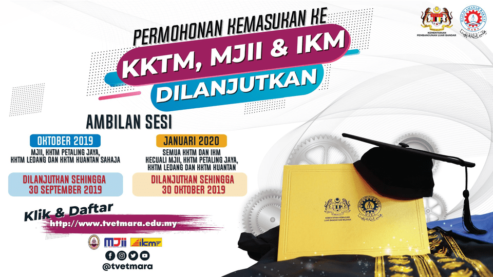 Permohonan IKM KKTM & MJII 2020 Secara Online