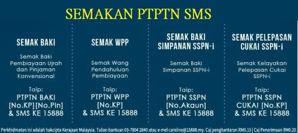 Panduan Semak Baki PTPTN Dengan SMS & Online