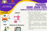 Program Insan Johor