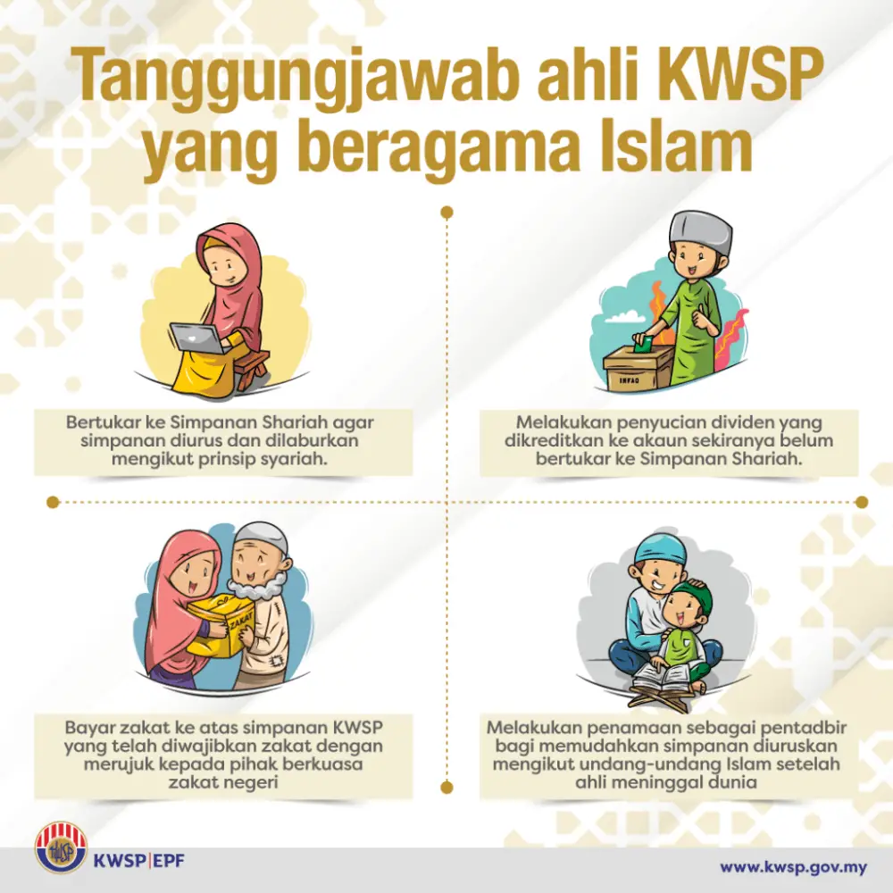 Cara Tukar Akaun KWSP Shariah Online Dengan i-Akaun