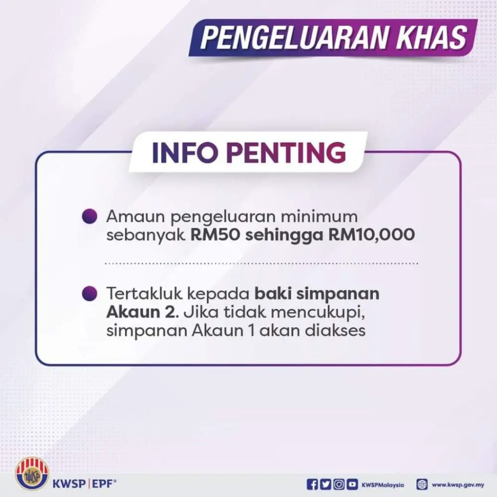 Pengeluaran KWSP RM10K Terkini